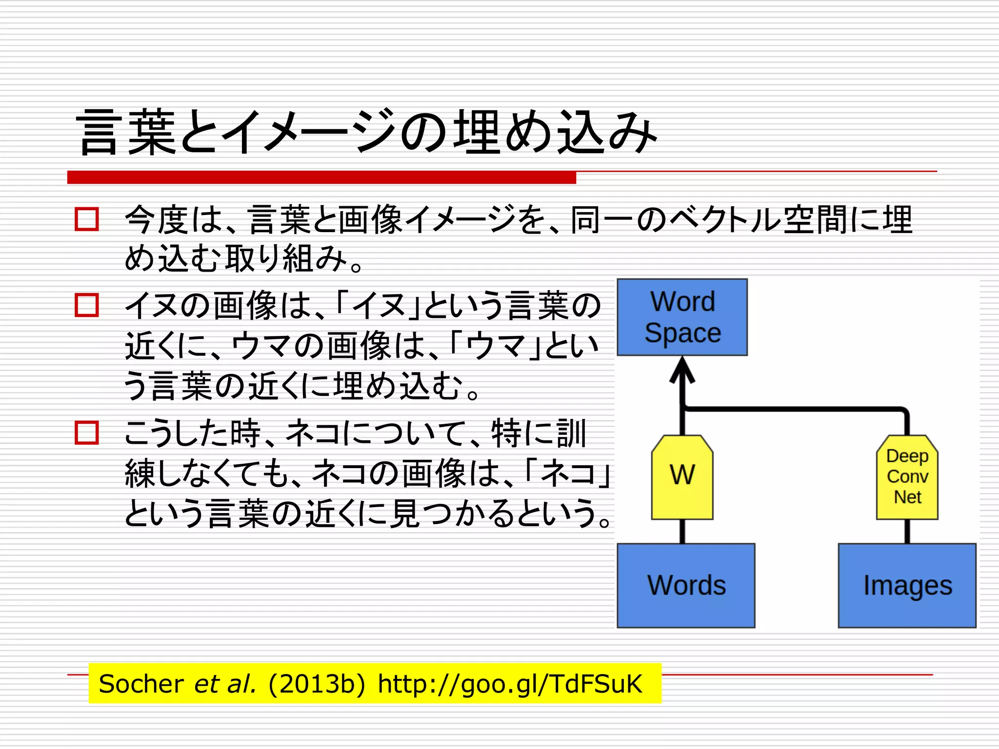 言葉とイメージの埋め込み
o 今度は、言葉と画像イメージを、同一のベクトル空間に埋
め込む取り組み。
o イヌの画像は、「イヌ」という言葉の
近くに、ウマの画像は、「ウマ」とい
う言葉の近くに埋め込む。
o こうした時、ネコについて、特に訓
練しなくても、ネコの画像は、「ネコ」
という言葉の近くに見つかるという。
Socher et al. (2013b) http://goo.gl/TdFSuK
 