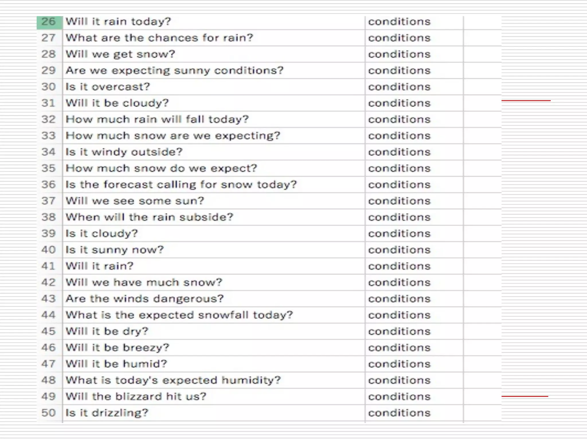 Structure of training data
 