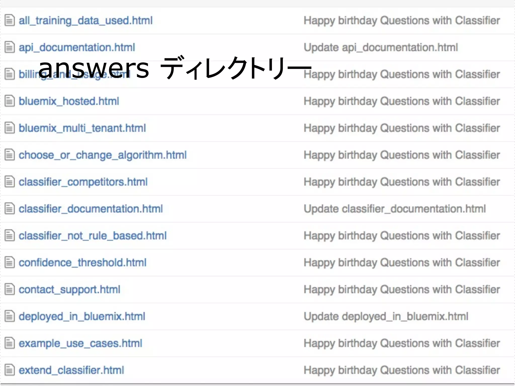 answers ディレクトリー
 