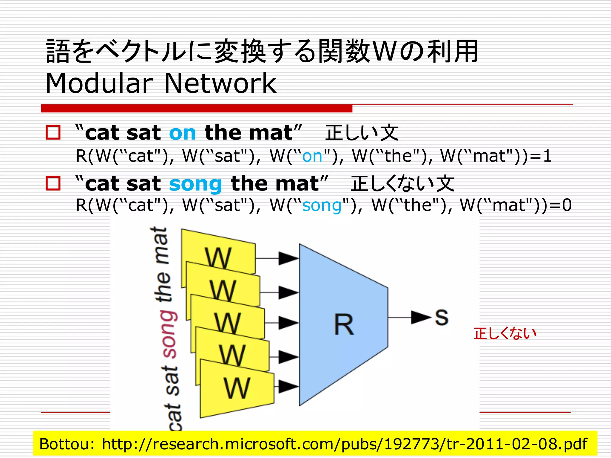 語をベクトルに変換する関数Wの利用
Modular Network
o “cat sat on the mat” 正しい文
R(W(‘‘cat"), W(‘‘sat"), W(‘‘on"), W(‘‘the"), W(‘‘mat"))=1
o “cat sat song the mat” 正しくない文
R(W(‘‘cat"), W(‘‘sat"), W(‘‘song"), W(‘‘the"), W(‘‘mat"))=0
正しくない
Bottou: http://research.microsoft.com/pubs/192773/tr-2011-02-08.pdf
 