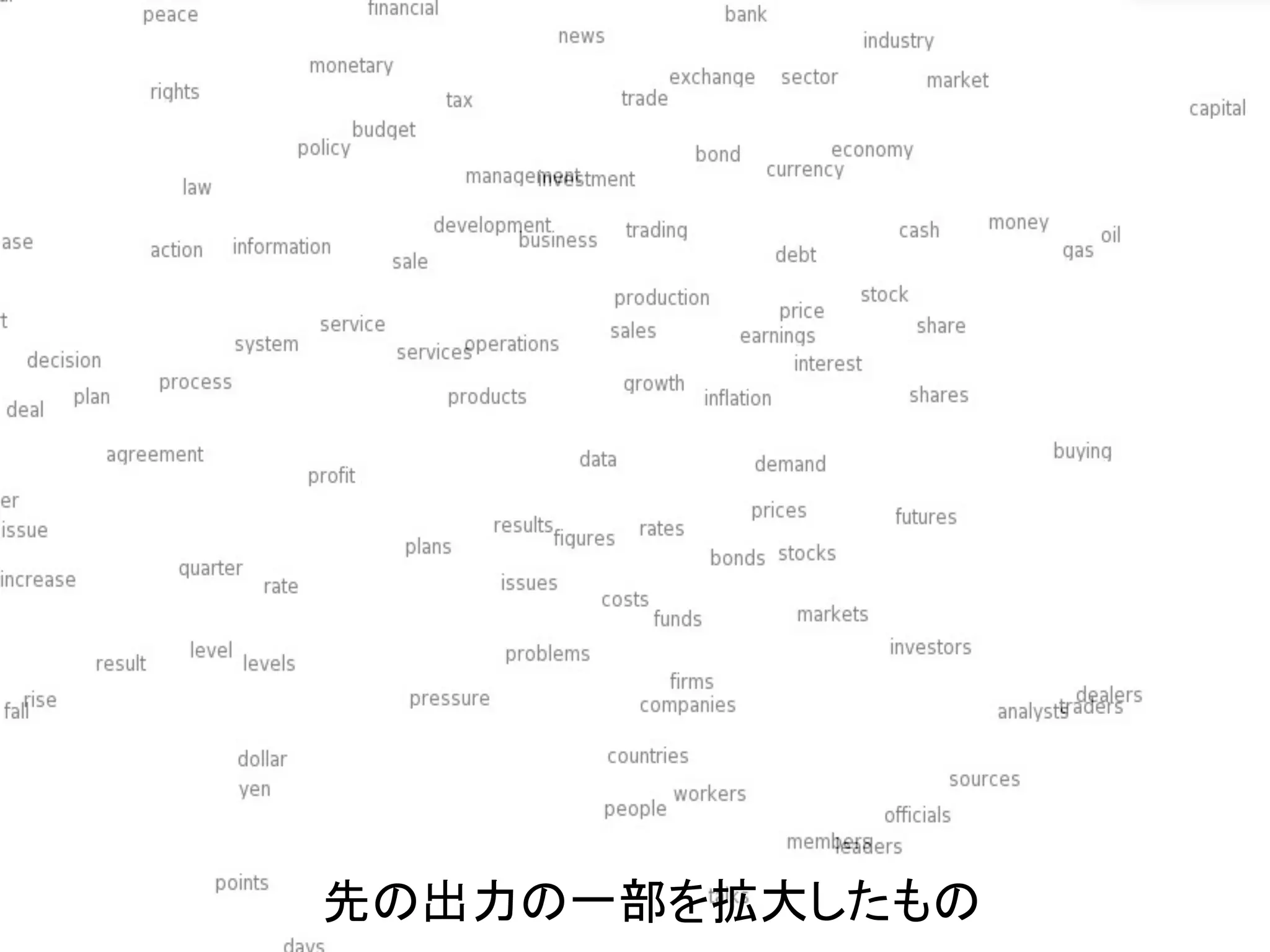 t-SNE: visualizations of
Words embeddings
先の出力の一部を拡大したもの
 