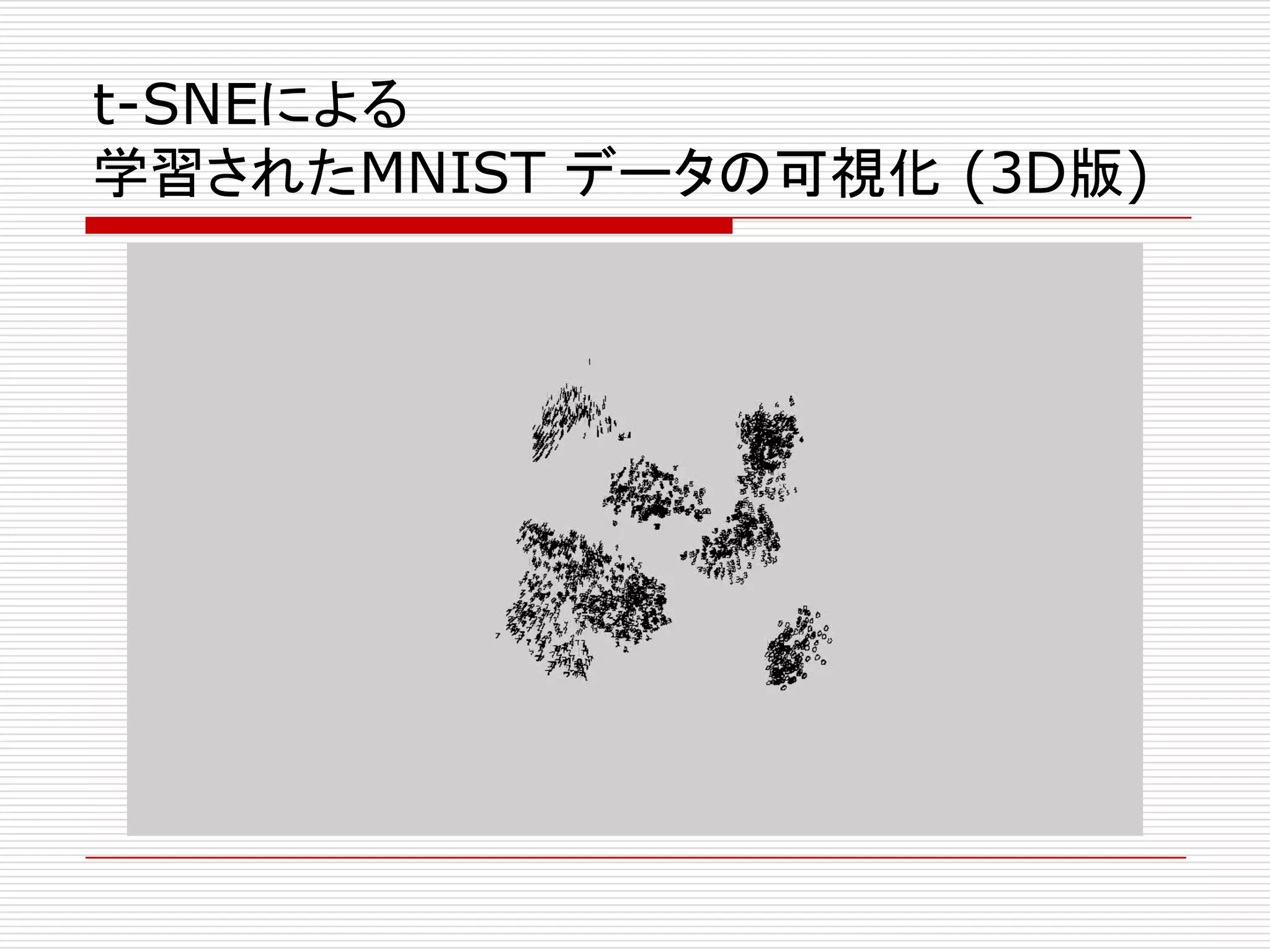 t-SNEによる
学習されたMNIST データの可視化 (3D版)
 