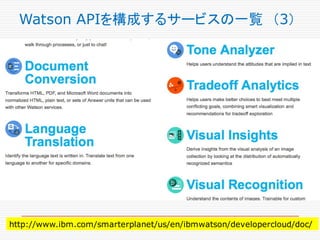Watson APIを構成するサービスの一覧 （3）
http://www.ibm.com/smarterplanet/us/en/ibmwatson/developercloud/doc/
 