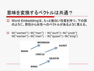 意味を変換するベクトルは共通？
o Word Embeddingは、もっと面白い性質を持つ。下の図
のように、男性から女性へのベクトルがあるように見える。
o W(‘‘woman“)−W(‘‘man”) ≃ W(‘‘aunt“)−W(‘‘uncle”)
W(‘‘woman")−W(‘‘man") ≃ W(‘‘queen")−W(‘‘king")
 