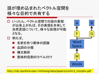 語が埋め込まれたベクトル空間を
様々な目的で共有する
o いったん、ベクトル空間での語の表現
が出来上がれば、その表現を共有して
自然言語について、様々な処理が可能
となる。
o 例えば、
n 名前を持つ実体の認識
n 品詞の分類
n 構文解析
n 意味的役割のラベル付け
http://nlp.stanford.edu/~lmthang/data/papers/conll13_morpho.pdf
 