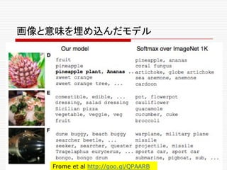 画像と意味を埋め込んだモデル
Frome et al http://goo.gl/QPAARB
 