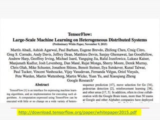 http://download.tensorflow.org/paper/whitepaper2015.pdf
 