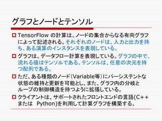 グラフとノードとテンソル
p TensorFlow の計算は、ノードの集合からなる有向グラフ
によって記述される。それぞれのノードは、入力と出力を持
ち、ある演算のインスタンスを表現している。
p グラフは、データフロー計算を表現している。グラフの中で、
流れる値はテンソルである。テンソルは、任意の次元を持
つ配列である。
p ただ、ある種類のノード（Variable等）にパーシステントな
状態の維持と更新を可能とし、また、グラフ内の分岐と
ループの制御構造を持つように拡張している。
p クライアントは、サポートされたフロントエンドの言語(C++
または Python)を利用して計算グラフを構築する。
 