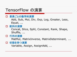 TensorFlow の演算
o 要素ごとの数学的演算
Add, Sub, Mul, Div, Exp, Log, Greater, Less,
Equal, ...
o 配列の演算
Concat, Slice, Split, Constant, Rank, Shape,
Shuffle, ...
o 行列の演算
MatMul, MatrixInverse, MatrixDeterminant, ...
o 状態を持つ演算
Variable, Assign, AssignAdd, ...
 