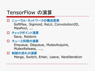 TensorFlow の演算
o ニューラル・ネットワークの構成要素
SoftMax, Sigmoid, ReLU, Convolution2D,
MaxPool, ...
o チェックポイント演算
Save, Restore
o キューと同期の演算
Enqueue, Dequeue, MutexAcquire,
MutexRelease, ...,
o 制御の流れの演算
Merge, Switch, Enter, Leave, NextIteration
 