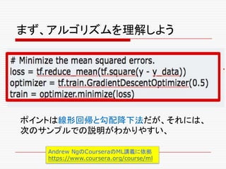 まず、アルゴリズムを理解しよう
ポイントは線形回帰と勾配降下法だが、それには、
次のサンプルでの説明がわかりやすい、
Andrew NgのCourseraのML講義に依拠
https://www.coursera.org/course/ml
 