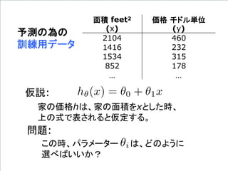 仮説:
面積 feet2
(x)
価格 千ドル単位
(y)
2104 460
1416 232
1534 315
852 178
… …
予測の為の
訓練用データ
家の価格hは、家の面積をxとした時、
上の式で表されると仮定する。
問題:
この時、パラメーター は、どのように
選べばいいか？
 