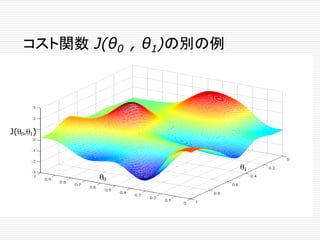 θ1
θ0
J(θ0,θ1)
コスト関数 J(θ0 , θ1)の別の例
 