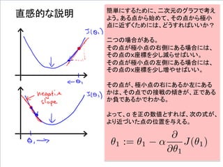 簡単にするために、二次元のグラフで考え
よう。ある点から始めて、その点から極小
点に近ずくためには、どうすればいいか？
二つの場合がある。
その点が極小点の右側にある場合には、
その点のx座標を少し減らせばいい。
その点が極小点の左側にある場合には、
その点のx座標を少し増やせばいい。
その点が、極小点の右にあるか左にある
かは、その点での接戦の傾きが、正である
か負であるかでわかる。
よって、α を正の数値とすれば、次の式が、
より近づいた点の位置を与える。
直感的な説明
 