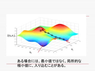θ0
θ1
J(θ0,θ1)
ある場合には、最小値ではなく、局所的な
極小値に、入り込むことがある。
 