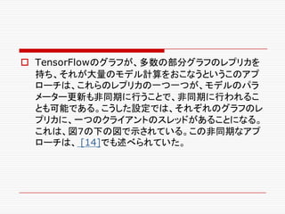 o TensorFlowのグラフが、多数の部分グラフのレプリカを
持ち、それが大量のモデル計算をおこなうというこのアプ
ローチは、これらのレプリカの一つ一つが、モデルのパラ
メーター更新も非同期に行うことで、非同期に行われるこ
とも可能である。こうした設定では、それぞれのグラフのレ
プリカに、一つのクライアントのスレッドがあることになる。
これは、図７の下の図で示されている。この非同期なアプ
ローチは、 [14]でも述べられていた。
 