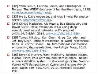 o [32] Yann LeCun, Corinna Cortes, and Christopher JC
Burges. The MNIST database of handwritten digits, 1998.
yann.lecun.com/exdb/mnist/.
o [33] Mu Li, Dave Andersen, and Alex Smola. Parameter
server. parameterserver.org.
o [34] Chris J Maddison, Aja Huang, Ilya Sutskever, and
David Silver. Move evaluation in Go using deep
convolutional neural networks. arXiv preprint
arXiv:1412.6564, 2014. arxiv.org/abs/1412.6564.
o [35] Tomas Mikolov, Kai Chen, Greg Corrado, and
Jef- frey Dean. Efficient estimation of word representa-
tions in vector space. In International Conference
on Learning Representations: Workshops Track, 2013.
arxiv.org/abs/1301.3781.
o [36] Derek G Murray, Frank McSherry, Rebecca Isaacs,
Michael Isard, Paul Barham, and Mart´ın Abadi. Naiad:
a timely dataflow system. In Proceedings of the Twenty-
Fourth ACM Symposium on Operating Systems Princi-
ples, pages 439–455. ACM, 2013. Microsoft Research
PDF.
 