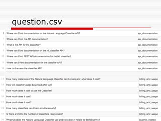 question.csv
 