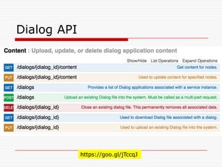 Dialog API
https://goo.gl/jTccqJ
 