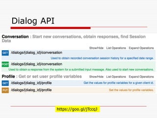 Dialog API
https://goo.gl/jTccqJ
 