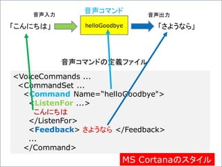 helloGoodbye「こんにちは」 「さようなら」
<VoiceCommands ...
<CommandSet ...
<Command Name=“helloGoodbye">
<ListenFor ...>
こんにちは
</ListenFor>
<Feedback> さようなら </Feedback>
...
</Command>
音声入力 音声出力
音声コマンド
音声コマンドの定義ファイル
MS Cortanaのスタイル
 