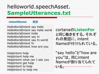 helloworld.speechAsset.
SampleUtterances.txt
HelloWorldIntent say hello
HelloWorldIntent say hello world
HelloWorldIntent hello
HelloWorldIntent say hi
HelloWorldIntent say hi world
HelloWorldIntent hi
HelloWorldIntent how are you
HelpIntent help
HelpIntent help me
HelpIntent what can I ask you
HelpIntent get help
HelpIntent to help
HelpIntent to help me
intentName 発話
cortanaのListenFor
と同じ働きをする。それぞ
れの発話に、intent
Nameが付けられている。
“say hello”と“how are
you”は、同じintent
Nameが割り当てられて
いる。
 