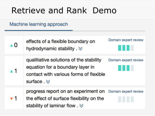 Retrieve and Rank Demo
 