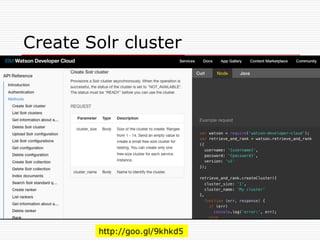 Create Solr cluster
http://goo.gl/9khkd5
 