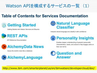 http://www.ibm.com/smarterplanet/us/en/ibmwatson/developercloud/doc/
Watson APIを構成するサービスの一覧 （1）
 
