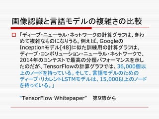 画像認識と言語モデルの複雑さの比較
o 「ディープ・ニューラル・ネットワークの計算グラフは、きわ
めて複雑なものになりうる。例えば、Googleの
Inceptionモデル[48]に似た訓練用の計算グラフは、
ディープ・コンボリューション・ニューラル・ネットワークで、
2014年のコンテストで最高の分類パフォーマンスを示し
たのだが、TensorFlowの計算グラフでは、36,000個以
上のノードを持っている。そして、言語モデルのための
ディープ・リカレントLSTMモデルは、15,000以上のノード
を持っている。」
“TensorFlow Whitepaper” 第9節から
 
