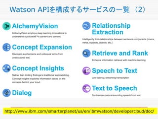 Watson APIを構成するサービスの一覧 （2）
http://www.ibm.com/smarterplanet/us/en/ibmwatson/developercloud/doc/
 
