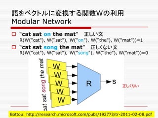 語をベクトルに変換する関数Wの利用
Modular Network
o “cat sat on the mat” 正しい文
R(W(‘‘cat"), W(‘‘sat"), W(‘‘on"), W(‘‘the"), W(‘‘mat"))=1
o “cat sat song the mat” 正しくない文
R(W(‘‘cat"), W(‘‘sat"), W(‘‘song"), W(‘‘the"), W(‘‘mat"))=0
正しくない
Bottou: http://research.microsoft.com/pubs/192773/tr-2011-02-08.pdf
 