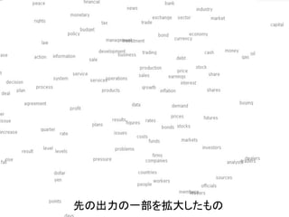 t-SNE: visualizations of
Words embeddings
先の出力の一部を拡大したもの
 