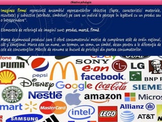 Obiectivele marketingului