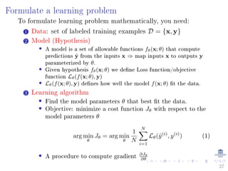 Fundementals of Machine Learning and Deep Learning | PDF