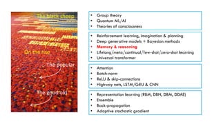The popular
On the rise
The black sheep
The good old • Representation learning (RBM, DBN, DBM, DDAE)
• Ensemble
• Back-propagation
• Adaptive stochastic gradient
• Attention
• Batch-norm
• ReLU & skip-connections
• Highway nets, LSTM/GRU & CNN
• Reinforcement learning, imagination & planning
• Deep generative models + Bayesian methods
• Memory & reasoning
• Lifelong/meta/continual/few-shot/zero-shot learning
• Universal transformer
• Group theory
• Quantum ML/AI
• Theories of consciousness
 