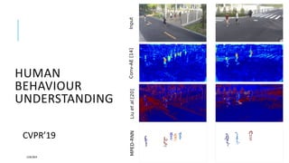 HUMAN
BEHAVIOUR
UNDERSTANDING
12/05/2019 104
CVPR’19
 