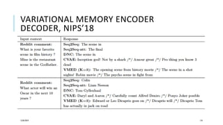 VARIATIONAL MEMORY ENCODER
DECODER, NIPS’18
12/05/2019 110
 