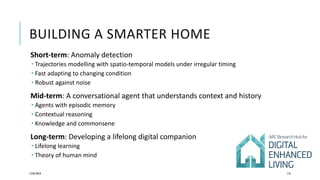 BUILDING A SMARTER HOME
Short-term: Anomaly detection
 Trajectories modelling with spatio-temporal models under irregular timing
 Fast adapting to changing condition
 Robust against noise
Mid-term: A conversational agent that understands context and history
 Agents with episodic memory
 Contextual reasoning
 Knowledge and commonsene
Long-term: Developing a lifelong digital companion
 Lifelong learning
 Theory of human mind
12/05/2019 114
 