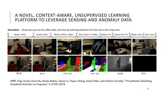 A NOVEL, CONTEXT-AWARE, UNSUPERVISED LEARNING
PLATFORM TO LEVERAGE SENSING AND ANOMALY DATA
115
#REF: Puig, Xavier, Kevin Ra, Marko Boben, Jiaman Li, Tingwu Wang, Sanja Fidler, and Antonio Torralba. "VirtualHome: Simulating
Household Activities via Programs." In CVPR. 2018.
 
