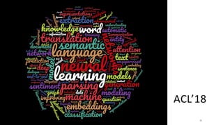 ACL’18
12/05/2019 15
 