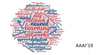 AAAI’19
12/05/2019 21
 