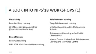 A LOOK INTO NIPS’18 WORKSHOPS (1)
Uncertainty
Bayesian Deep Learning
All of Bayesian Nonparametrics
(Especially the Useful Bits)
Data efficiency
Continual Learning
NIPS 2018 Workshop on Meta-Learning
12/05/2019 25
Reinforcement learning
Deep Reinforcement Learning
Imitation Learning and its Challenges in
Robotics
Reinforcement Learning under Partial
Observability
Infer to Control: Probabilistic Reinforcement
Learning and Structured Control
 
