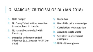 G. MARCUS’ CRITICISM OF DL (JAN 2018)
1. Data hungry
2. No “deep” abstraction, sensitive
to noise, hard to transfer
3. No natural way to deal with
hierarchy
4. Struggles with open-ended
inference (e.g., answer not in the
data)
5. Black-box
6. Uses little prior knowledge
7. Correlation, not causation
8. Assumes stable world
9. Sensitive to adversarial
examples
10. Difficult to engineer
 