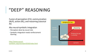 “DEEP” REASONING
Fusion of perception (CV), communication
(NLP), action (RL), and reasoning (classical
AI)
Aka neural-symbolic integration
 Perception done by neural nets
 Symbolic integration needs reinforcement
learning
http://www.neural-
symbolic.org/CoCoSym2018/index.html
12/05/2019 42
 