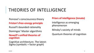 THEORIES OF INTELLIGENCE
Penrose’s consciousnesstheory
Friston’sfree-energy principle
Russell’s bounded rationality
Domingos’ Master algorithms
Newell’s unified theories of
cognition
Cognitive architecture. The latest:
Sigma (symbolic + factor graph)
12/05/2019 47
Priors of intelligence (innate)
Intelligence as emerging
phenomenon
Minsky’s society of minds
Quantum theories of cognition
 