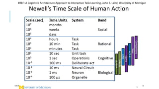 12/05/2019 63
#REF: A Cognitive Architecture Approach to Interactive Task Learning, John E. Laird, University of Michigan
 
