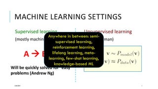 MACHINE LEARNING SETTINGS
Supervised learning
(mostly machine)
A  B
Unsupervised learning
(mostly human)
Will be quickly solved for “easy”
problems (Andrew Ng)
12/05/2019 7
Anywhere in between: semi-
supervised learning,
reinforcement learning,
lifelong learning, meta-
learning, few-shot learning,
knowledge-based ML
 