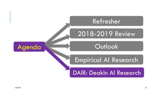 12/05/2019 84
2018-2019 Review
Outlook
Empirical AI Research
DAIR: Deakin AI Research
Refresher
Agenda
 