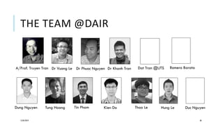 THE TEAM @DAIR
12/05/2019 86
A/Prof. Truyen Tran Dat Tran @UTSDr Vuong Le
Kien DoTin Pham Thao Le
Dr Phuoc Nguyen
Hung Le
Dr Khanh Tran
Dung Nguyen Tung Hoang
Romero Barata
Duc Nguyen
 